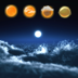 Forecast Weather